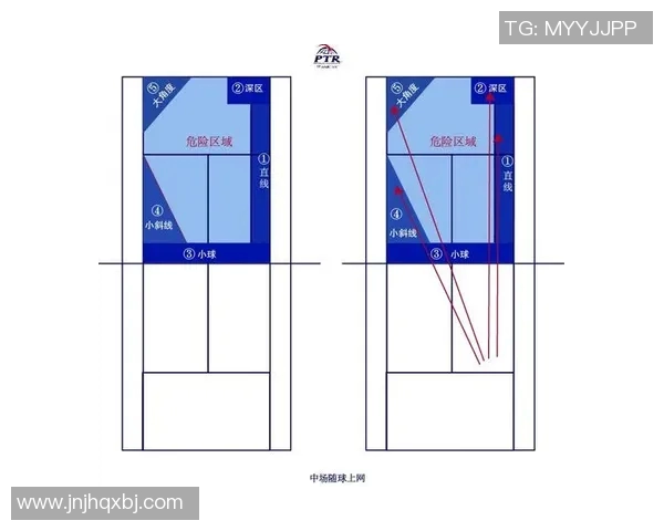 实时新闻探寻北京网球队的训练节奏与战术深度解析